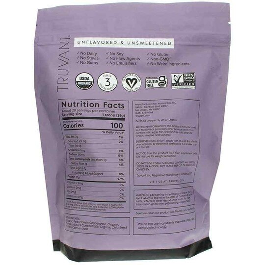 Plant Based Protein, TRV